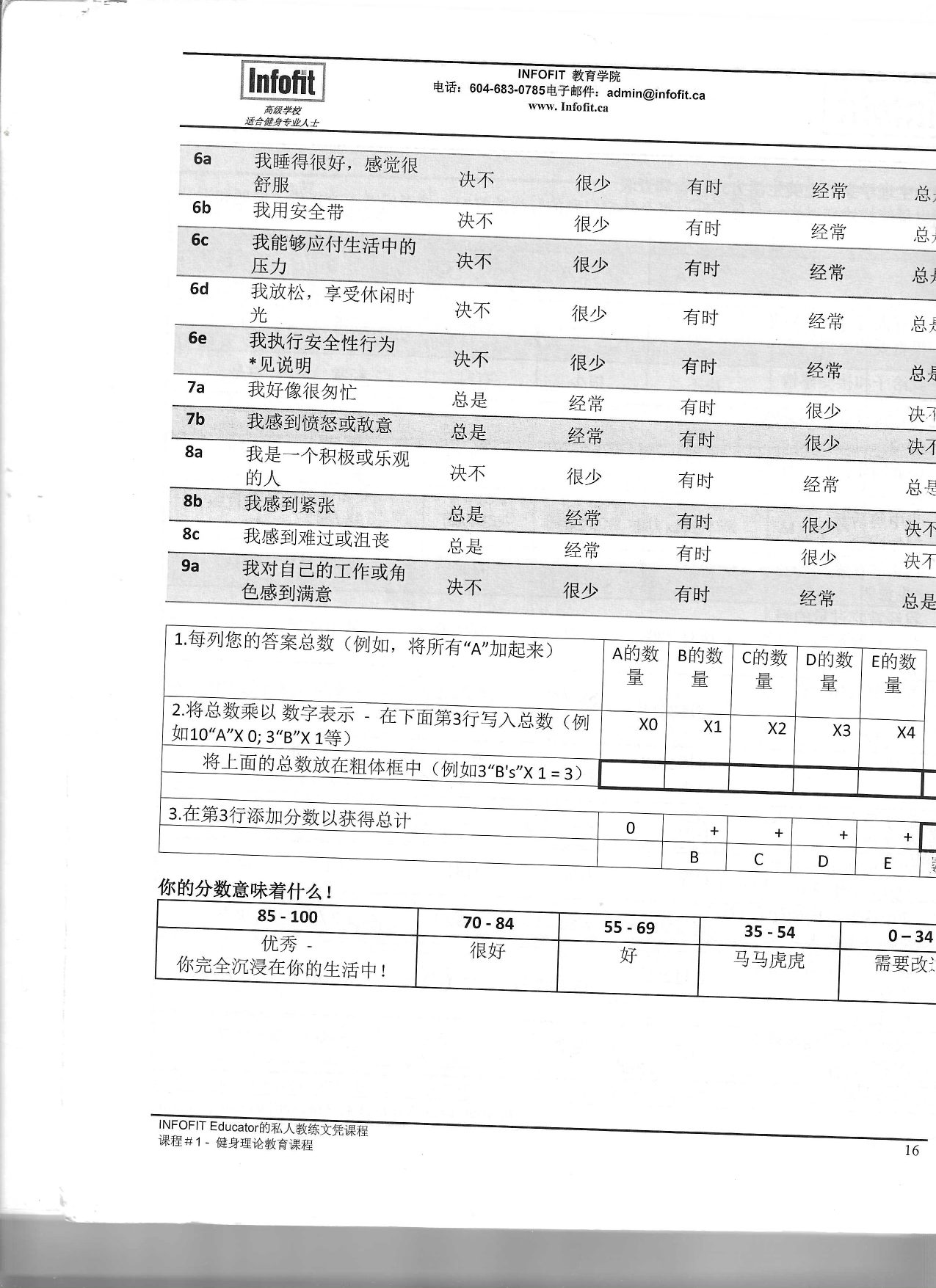 第 14 頁
