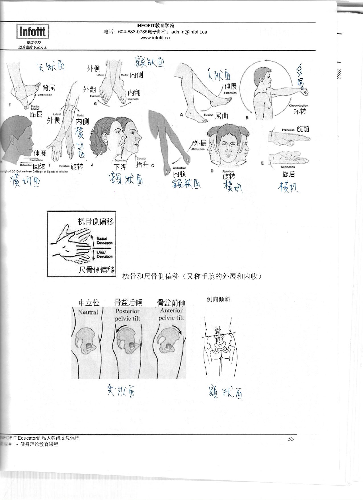 第 52 頁