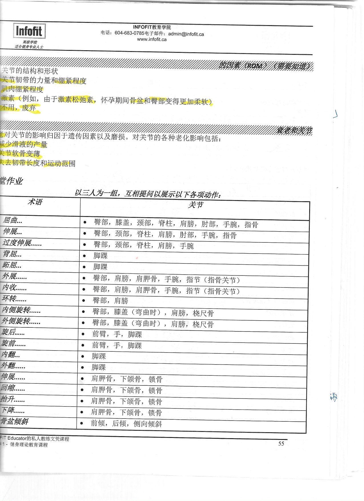 第 54 頁