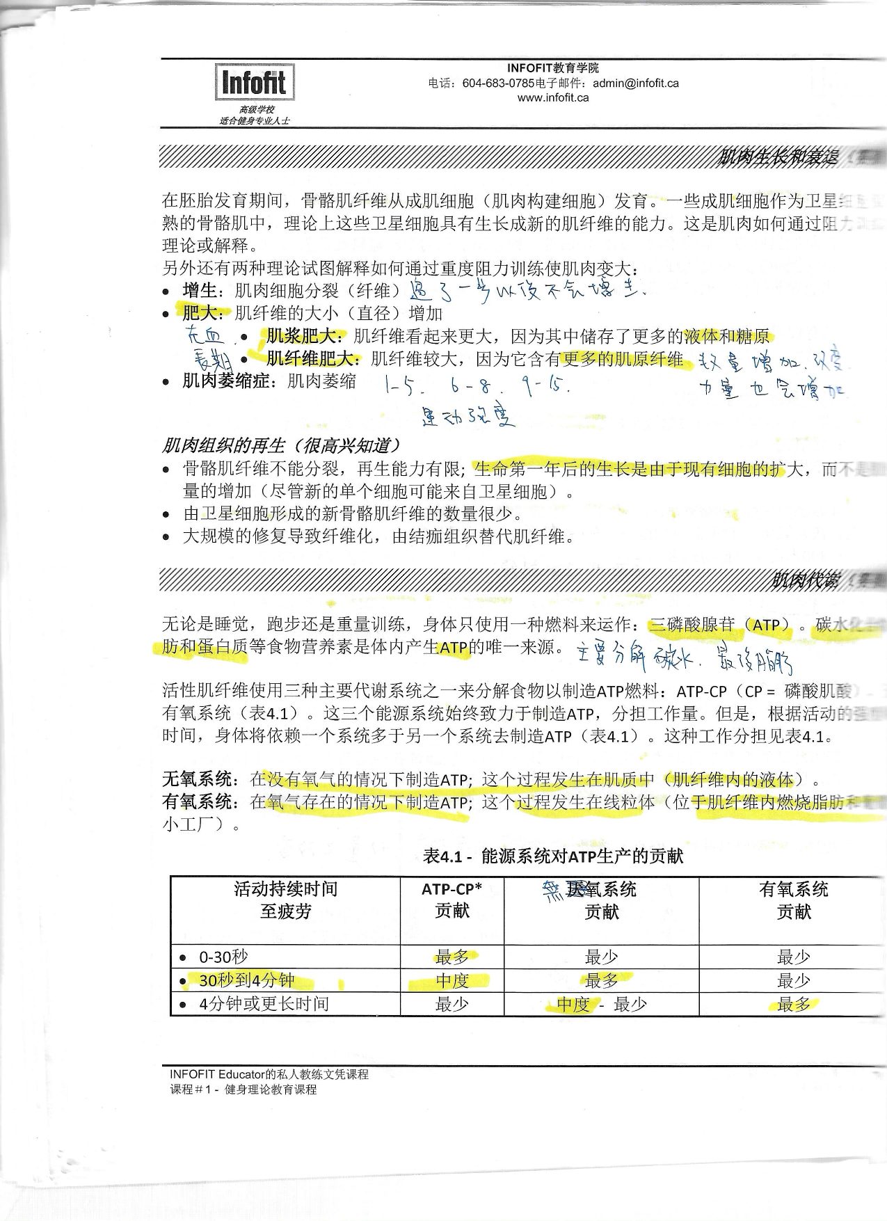 第 68 頁