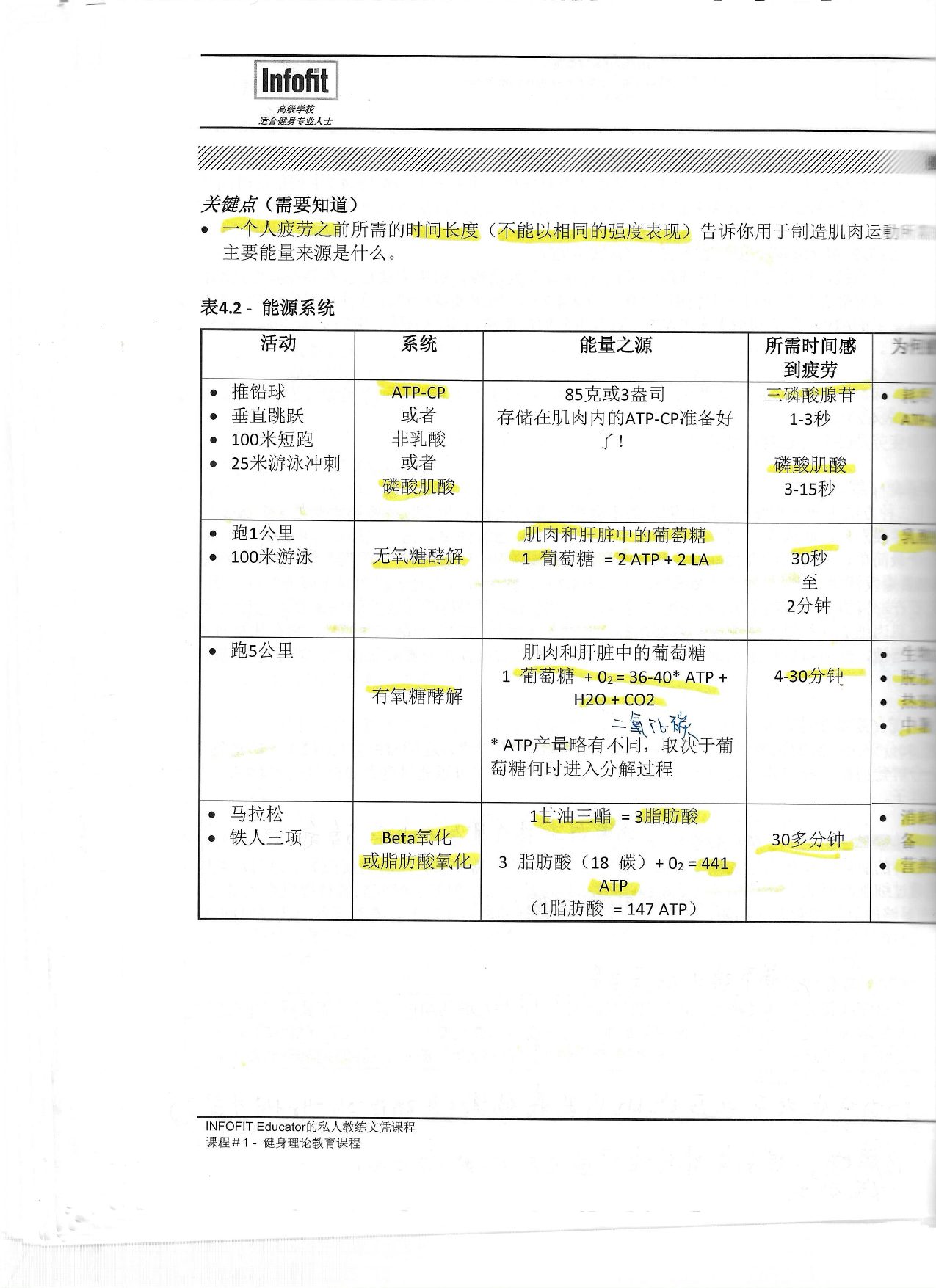 第 70 頁