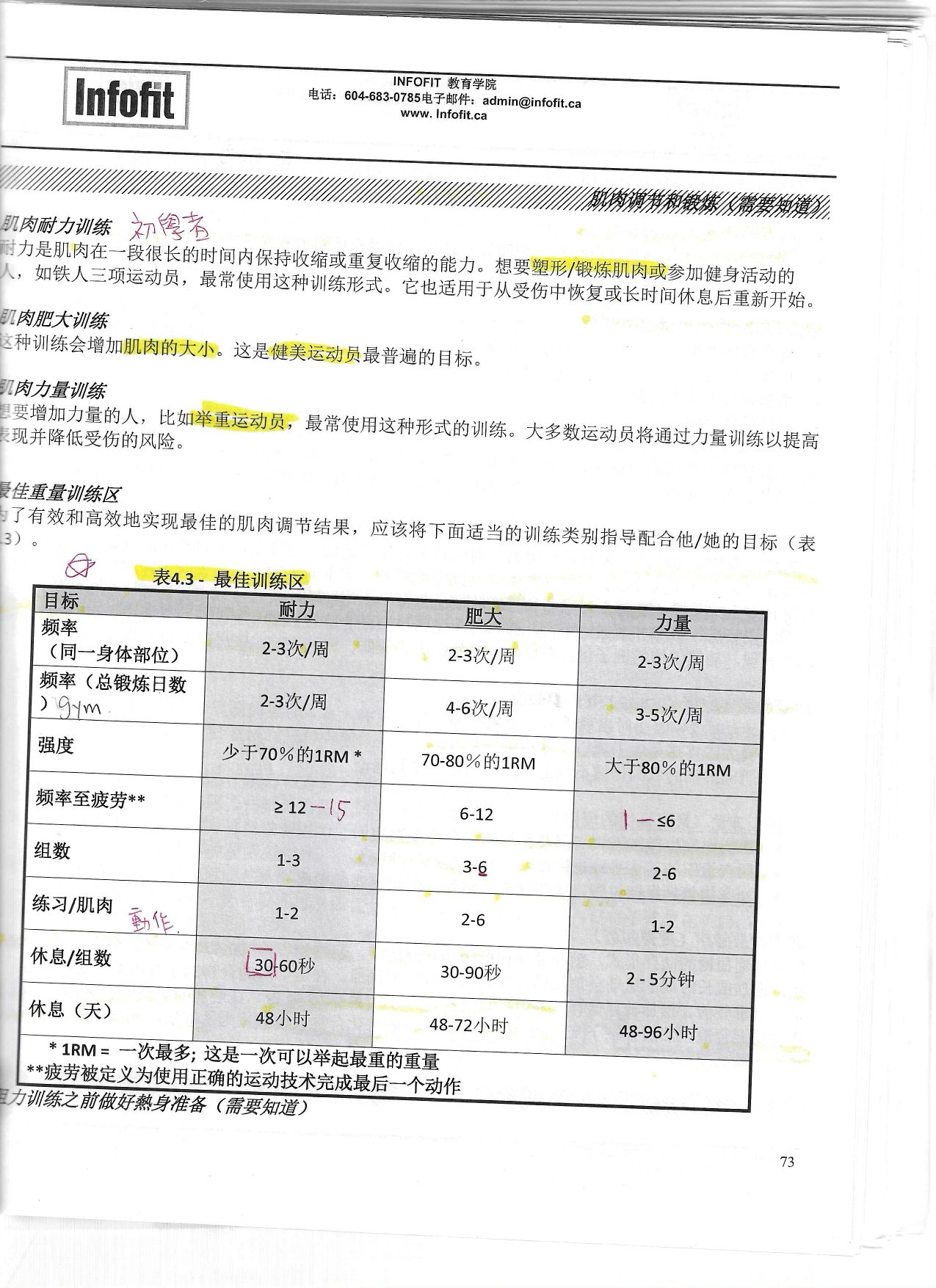 第 71 頁