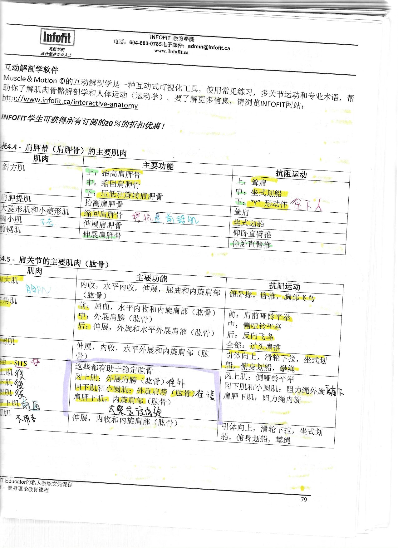 第 77 頁