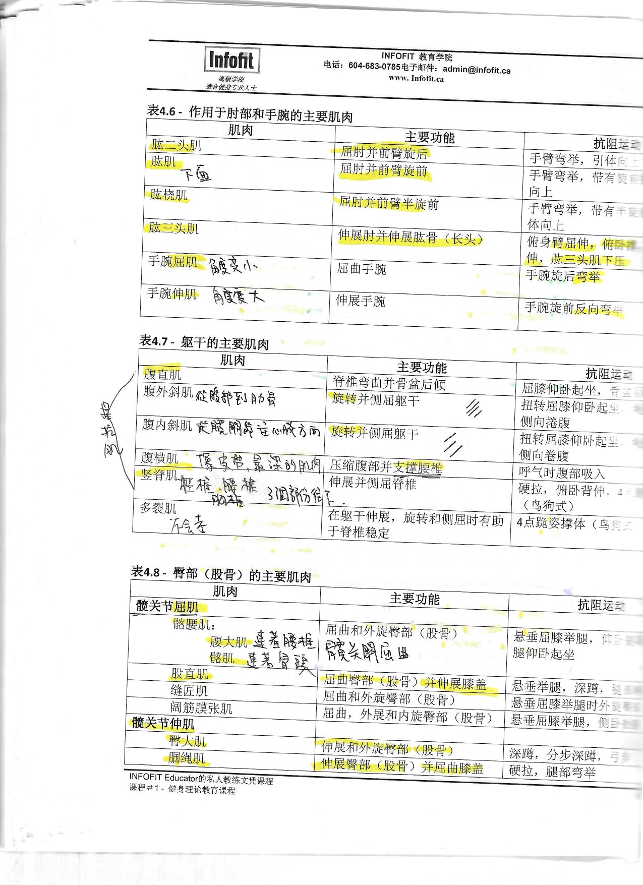 第 78 頁
