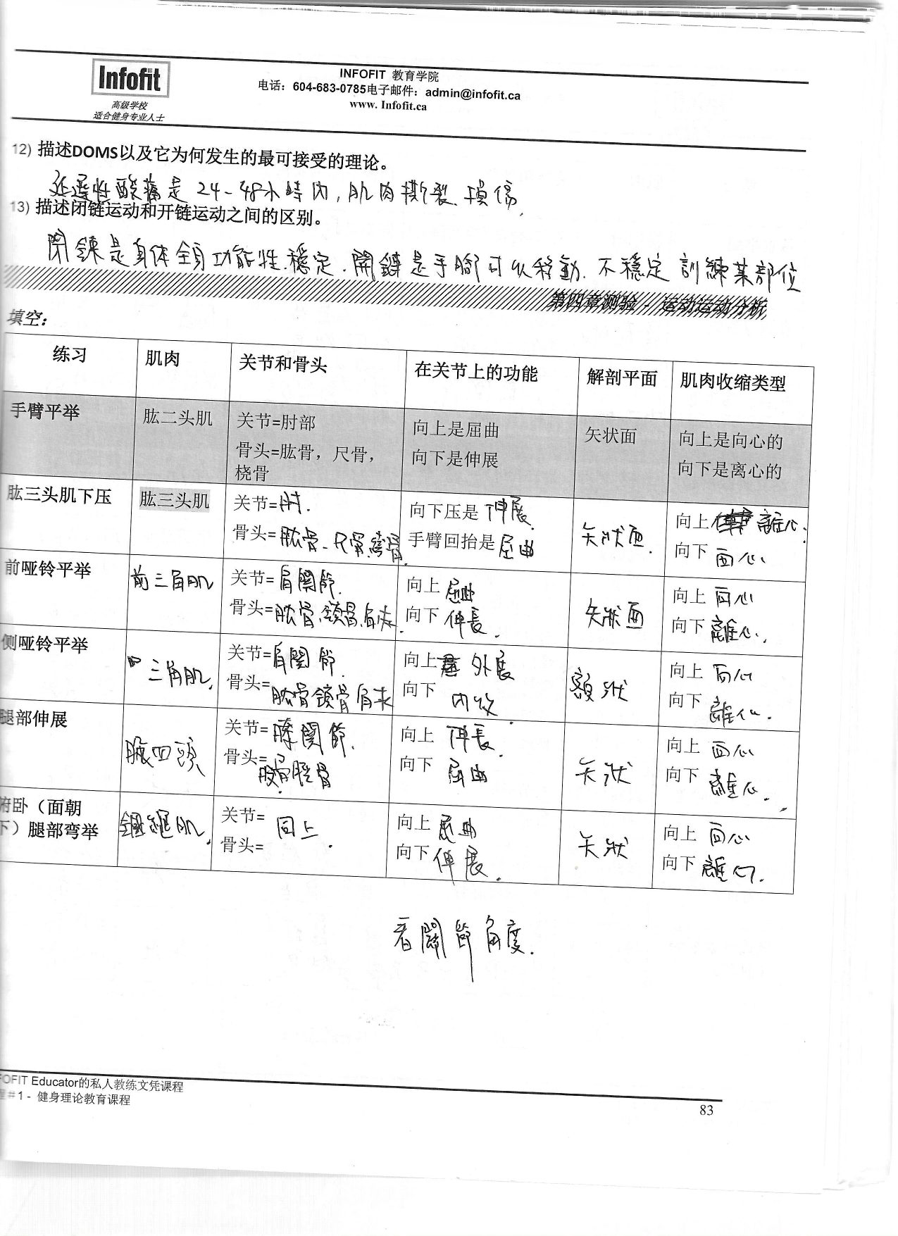 第 81 頁