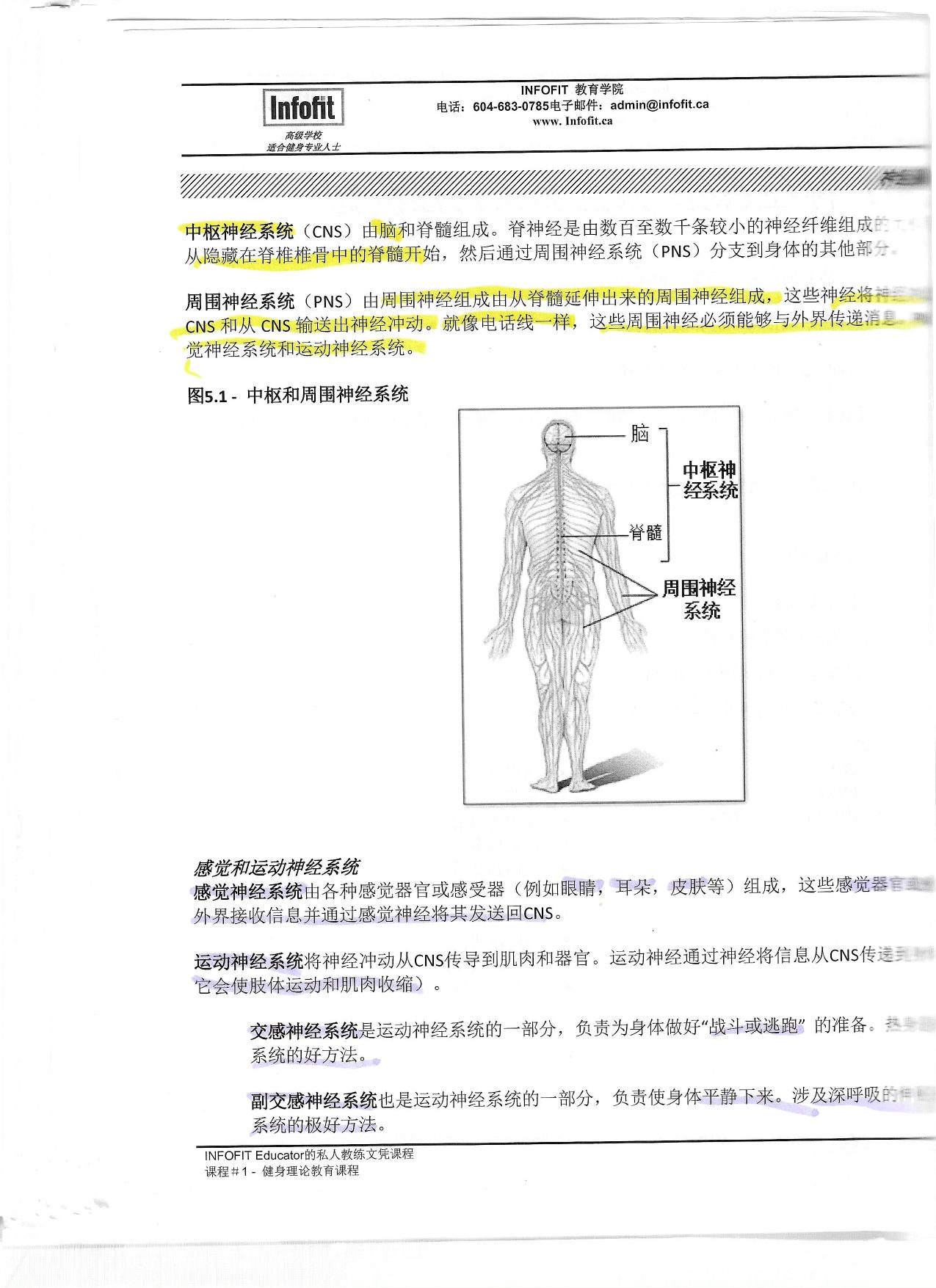 第 87 頁