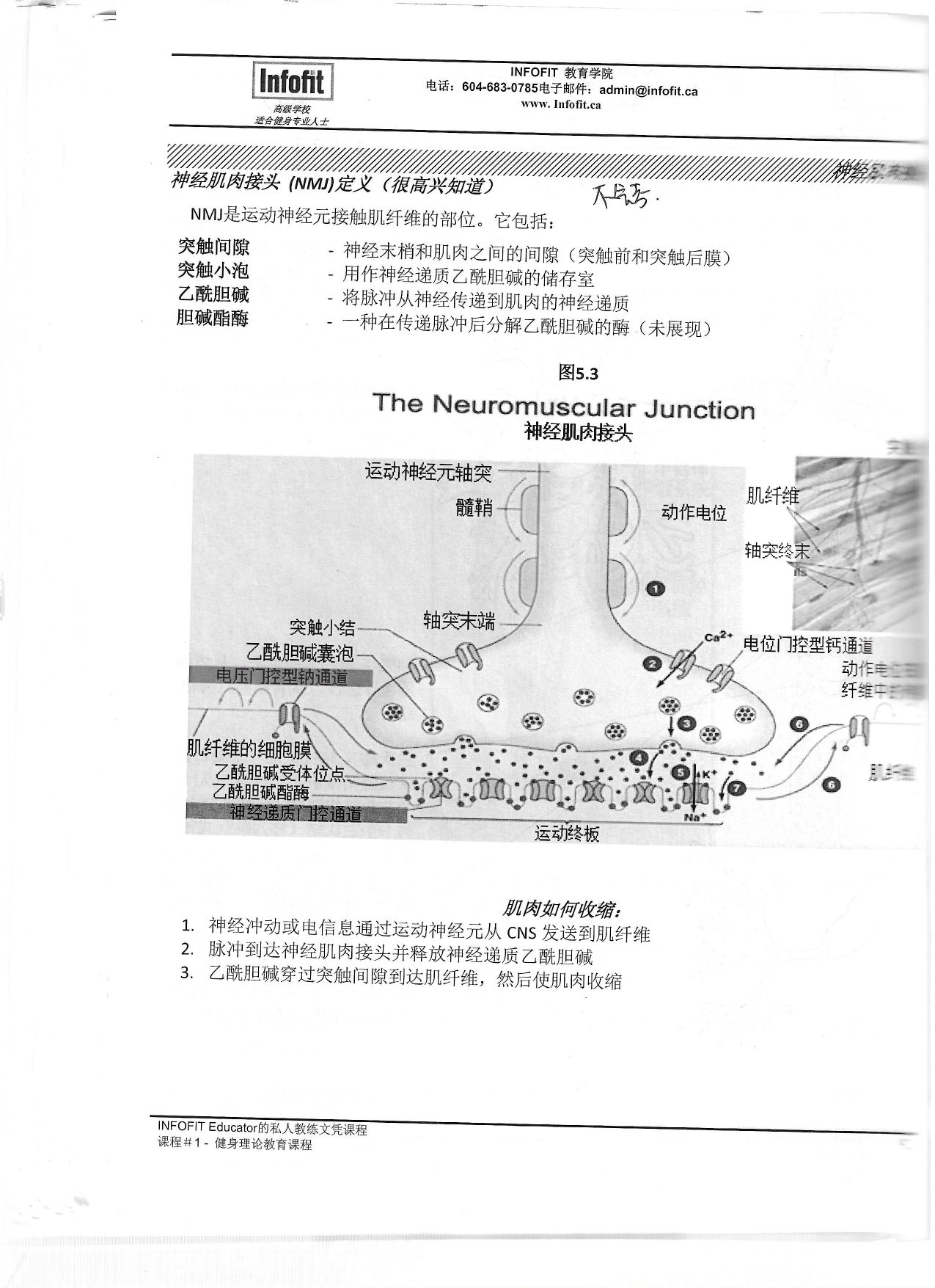 第 89 頁