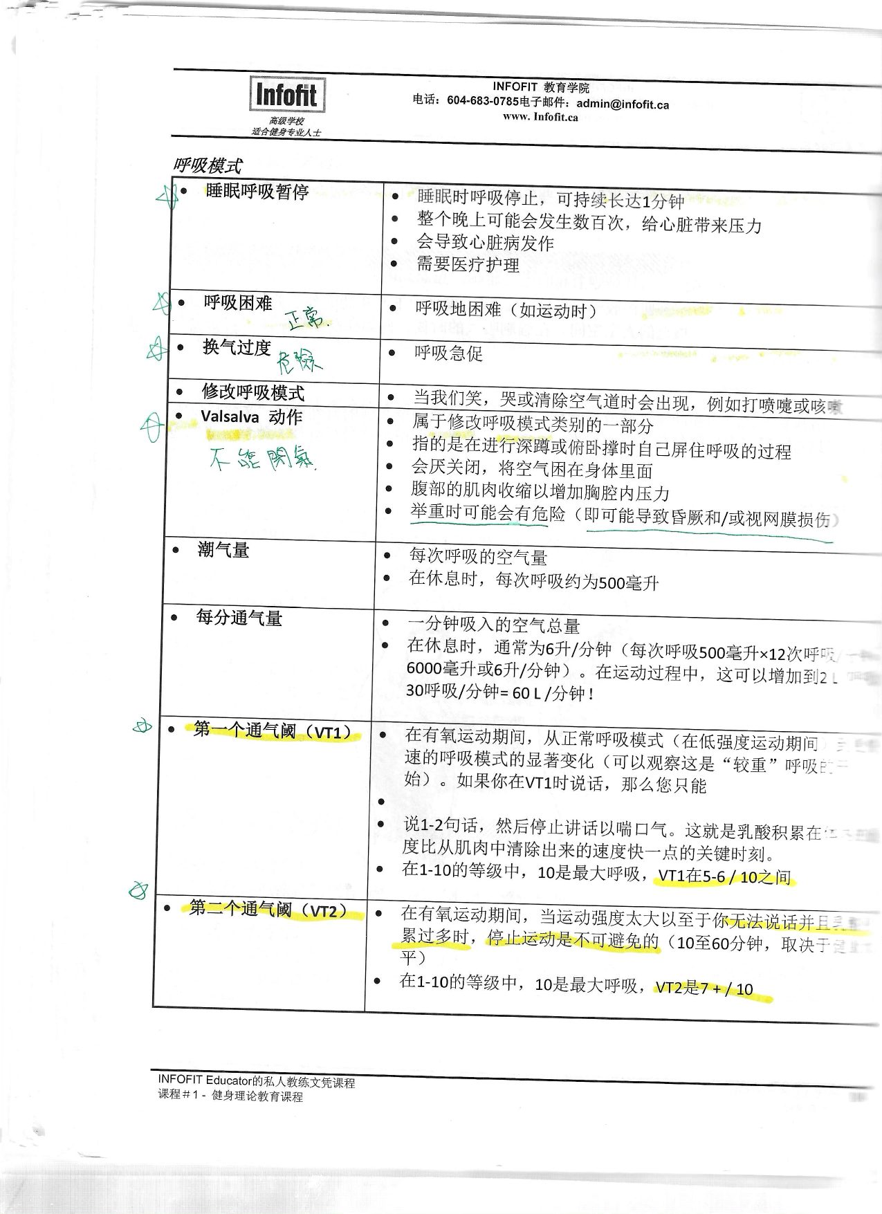 第 105 頁