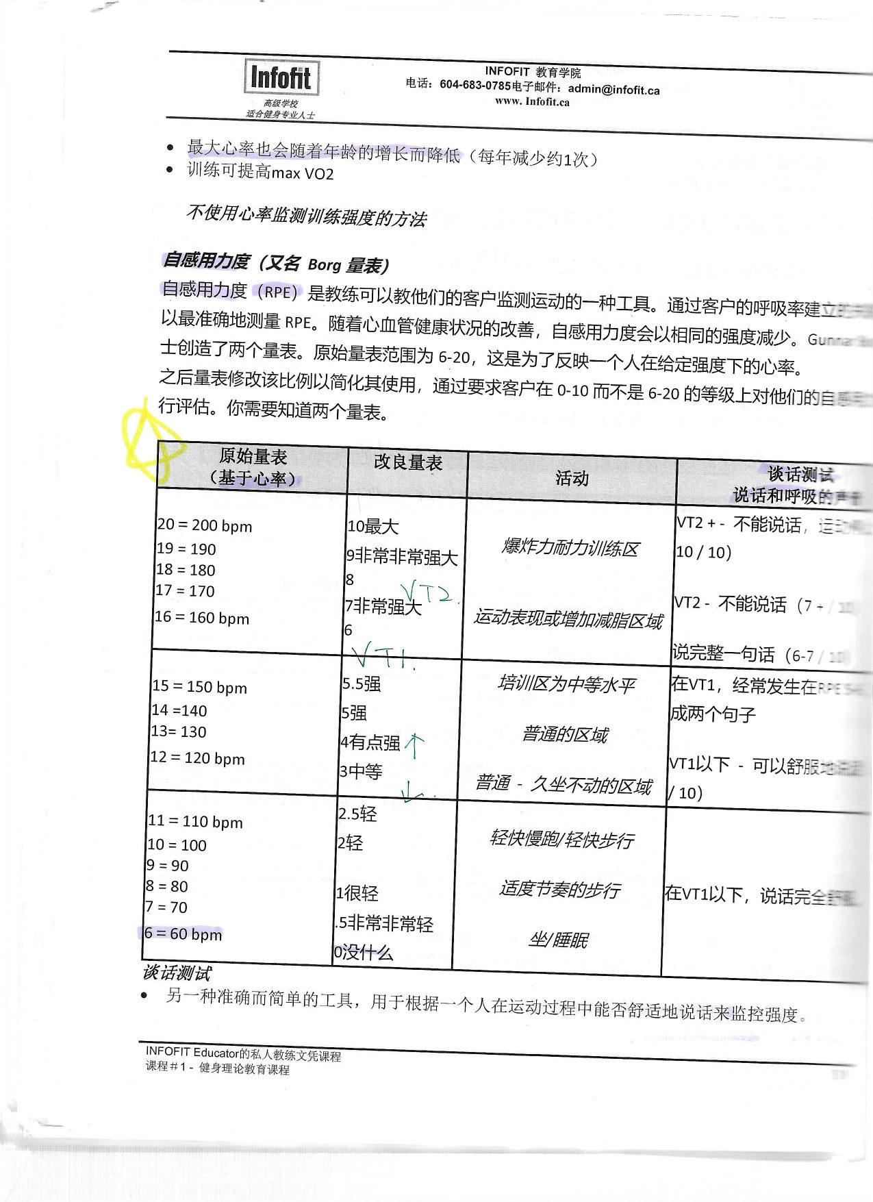 第 115 頁